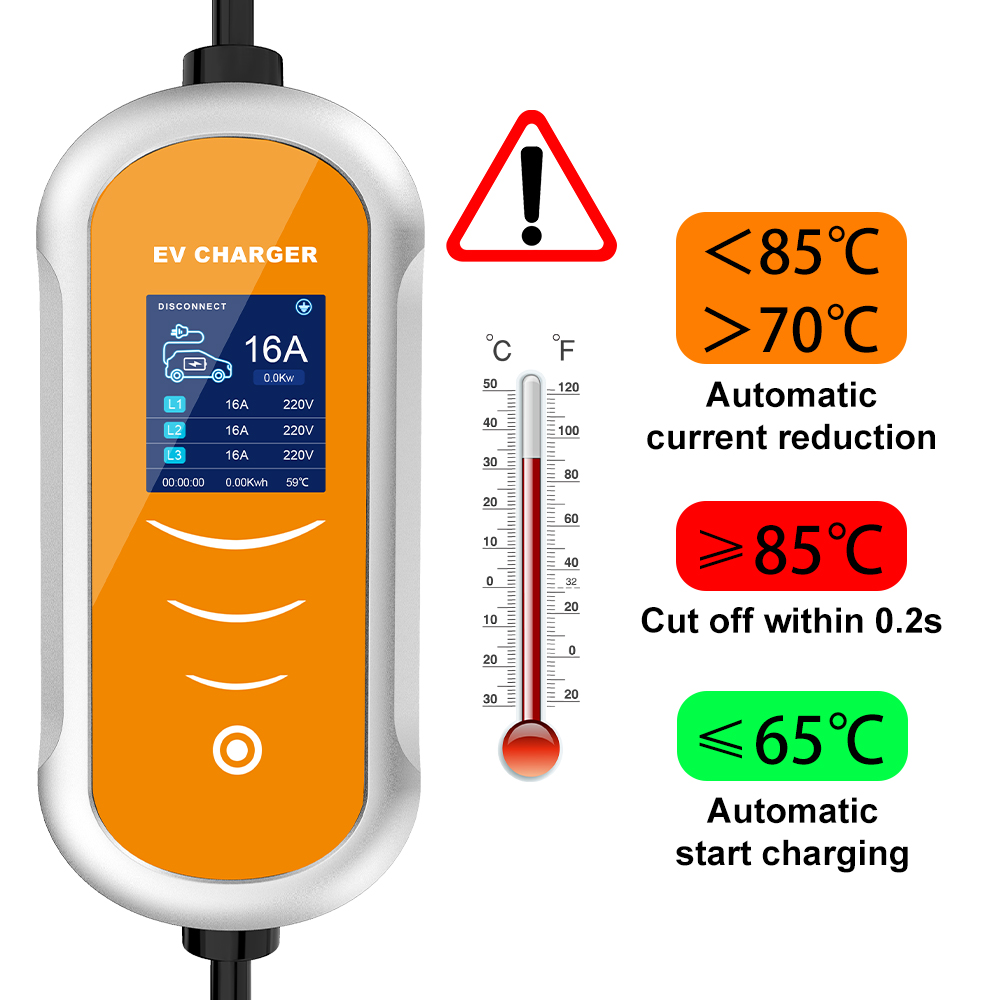 IPENGEN EV-oplader 16A 11KW Ty - Type 2 Portable Ev Charger 11Kw Cee recensie en prijs