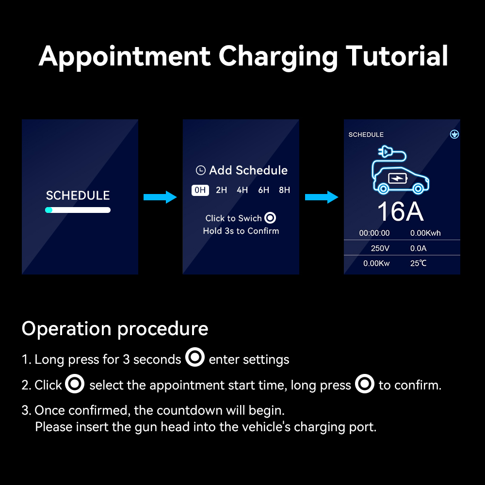 IPENGEN 11KW EV Draagbare Opla - Type 2 Portable Ev Charger 11Kw Cee recensie en prijs