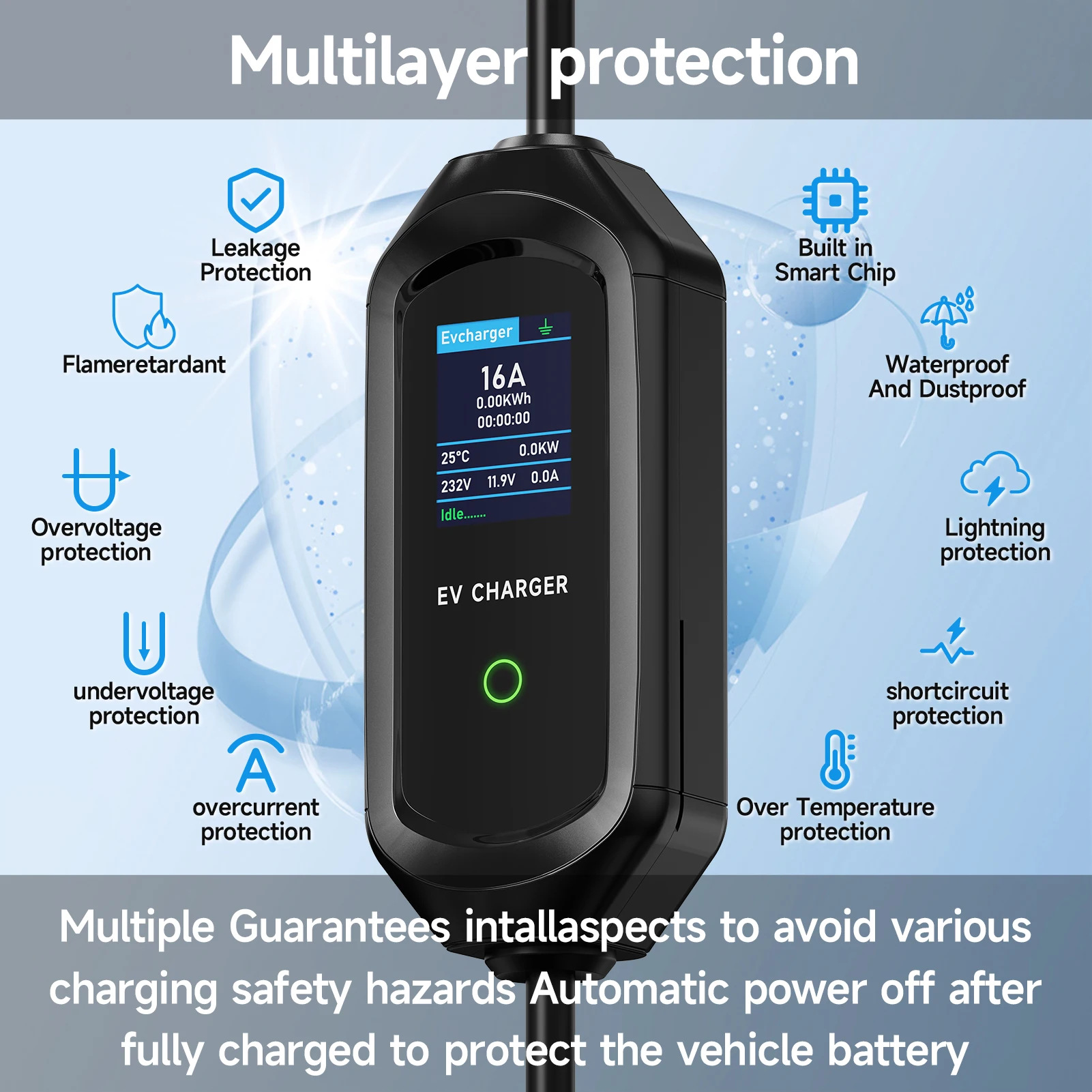 Roiea 11kW/22KW Type2 16A/32A  - Type 2 Portable Ev Charger 11Kw Cee recensie en prijs