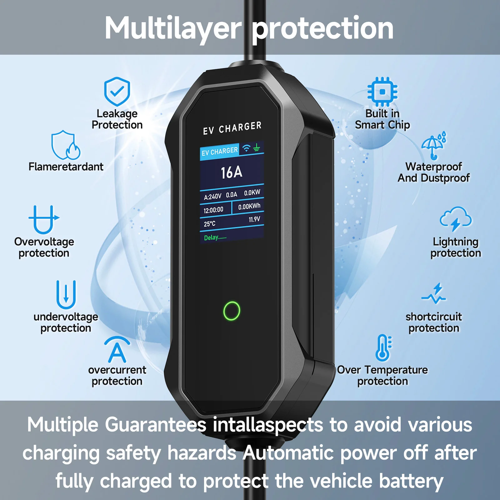 AFYEEV Type2 Draagbare EV-opla - Type 2 Portable Ev Charger 11Kw Cee recensie en prijs